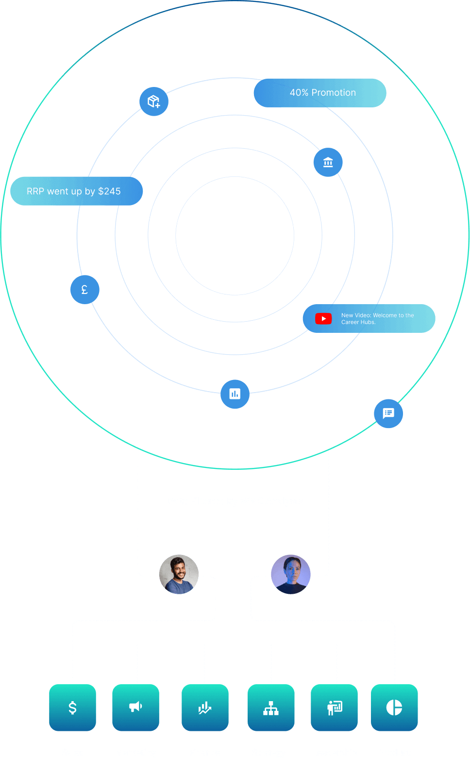 Competitive Intelligence