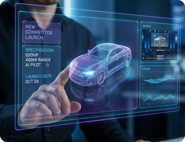competitor analysis with watchmycompetitor