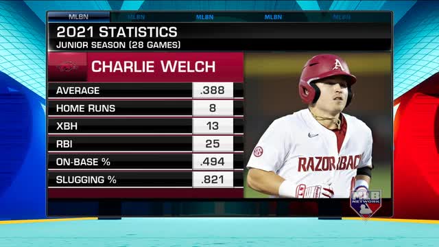 SEC Network on X: Who will be the SEC Pitcher of the Year? @KP_Omaha says  it's @RazorbackBSB's Kevin Kopps.  / X