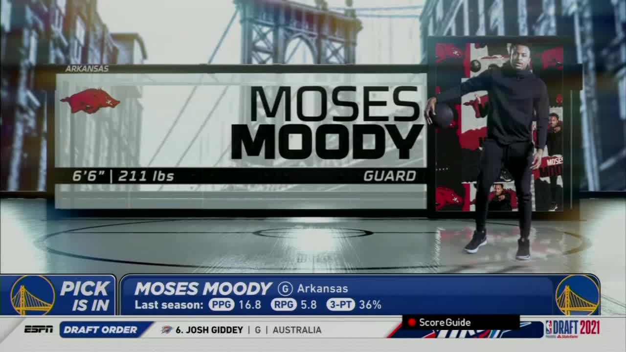 AP writers name Arkansas' Moses Moody SEC Newcomer of the Year