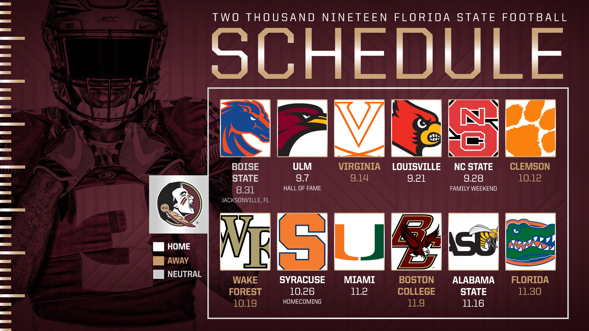 2020 miami hurricanes football schedule 2020 Miami Hurricanes