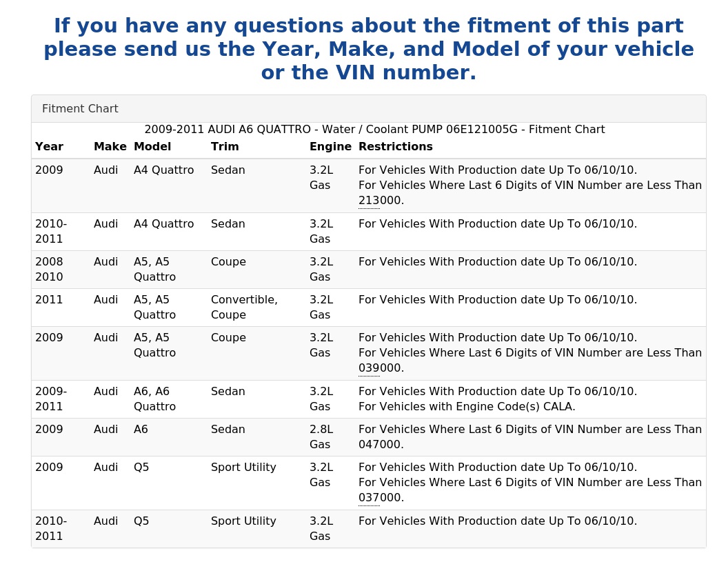 WATER / COOLANT PUMP