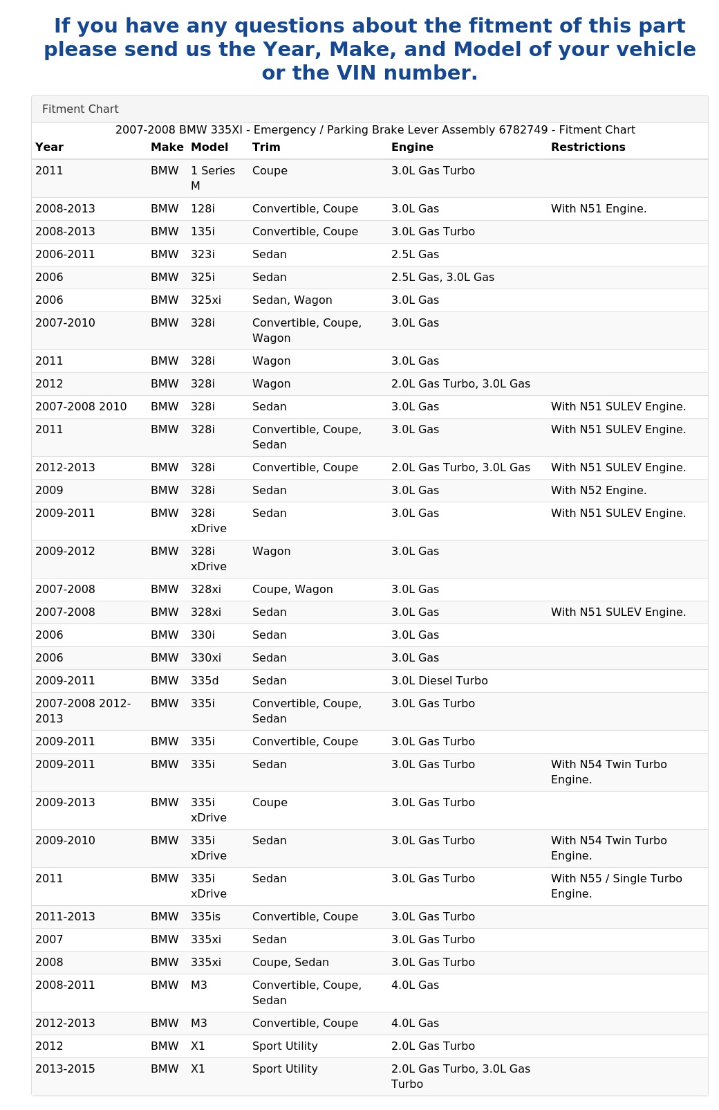 EMERGENCY / PARKING BRAKE LEVER ASSEMBLY
