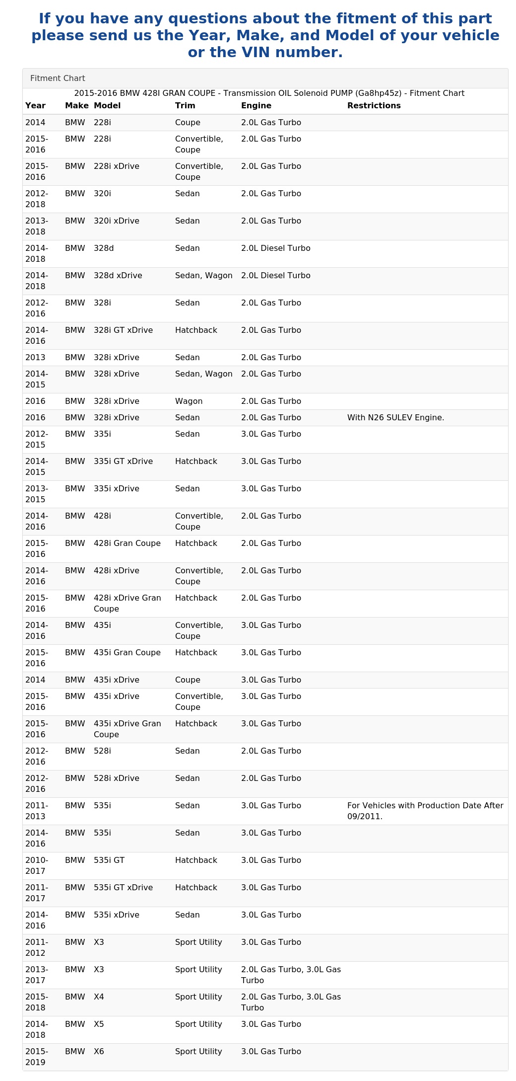 TRANSMISSION OIL SOLENOID PUMP (GA8HP45Z)