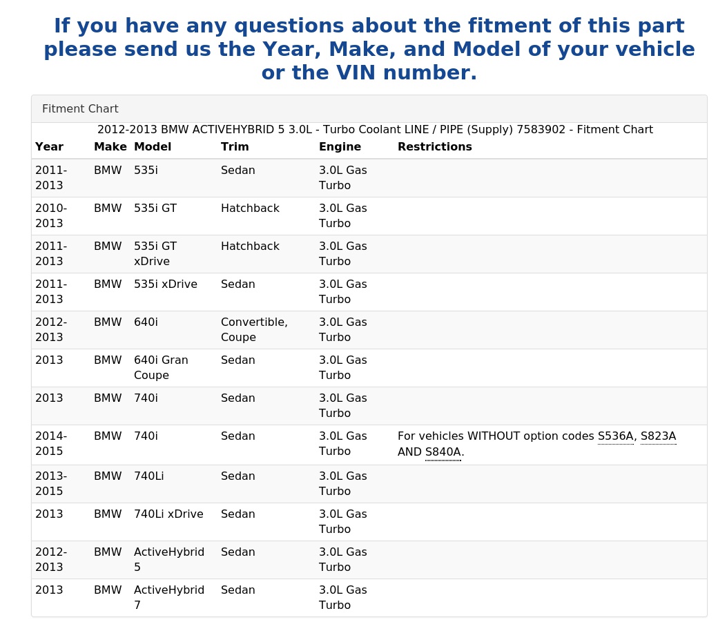 TURBO COOLANT LINE / PIPE (SUPPLY)