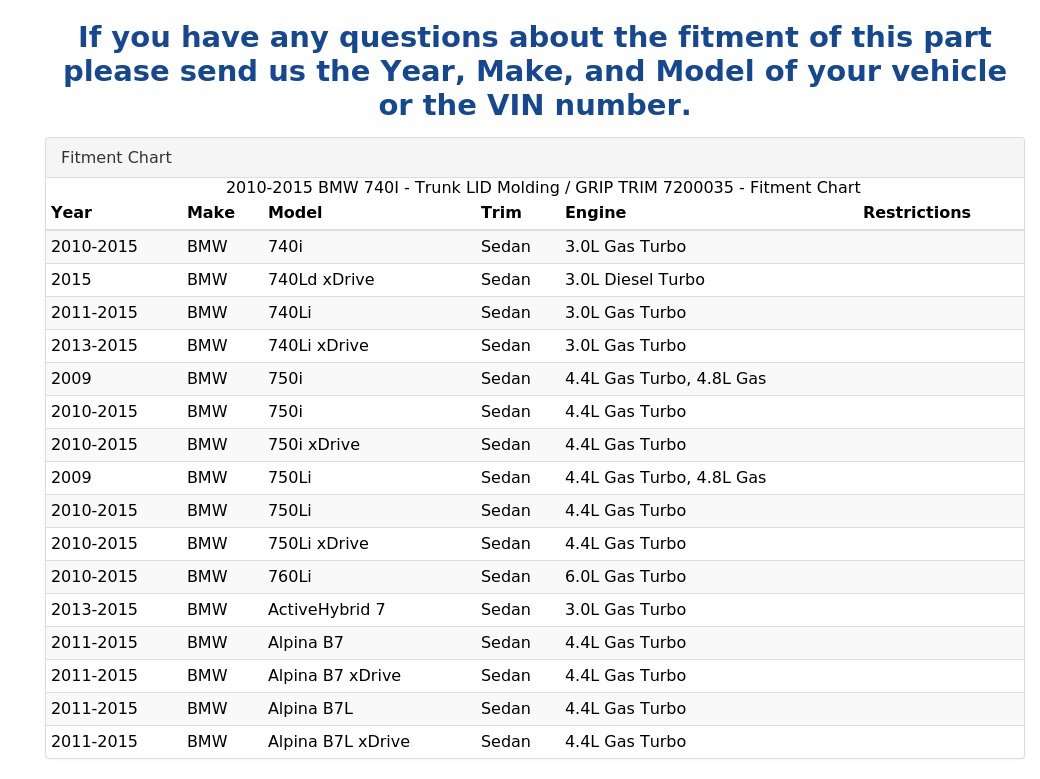TRUNK LID MOLDING / GRIP TRIM