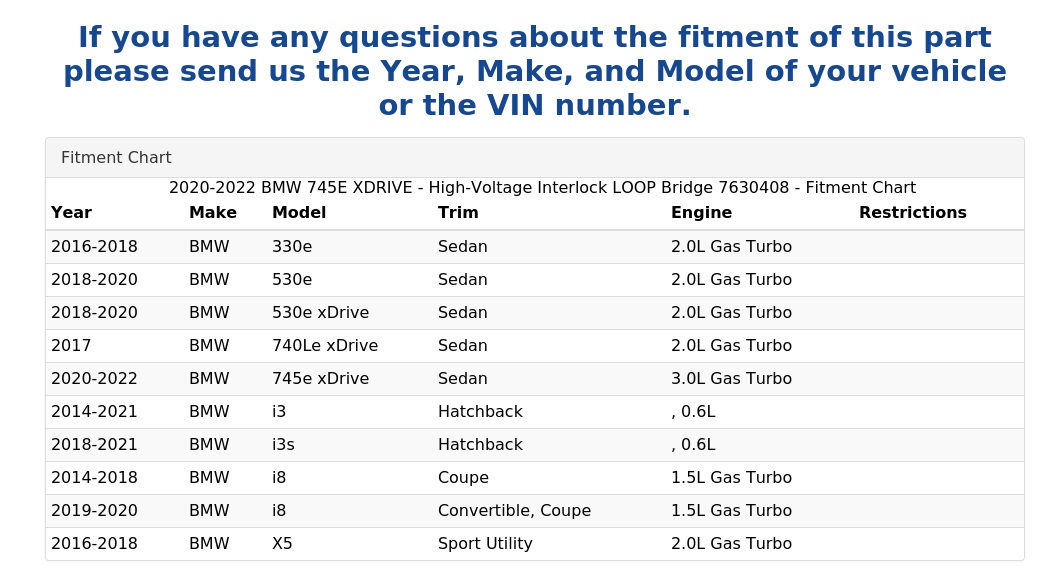 HIGH-VOLTAGE INTERLOCK LOOP BRIDGE