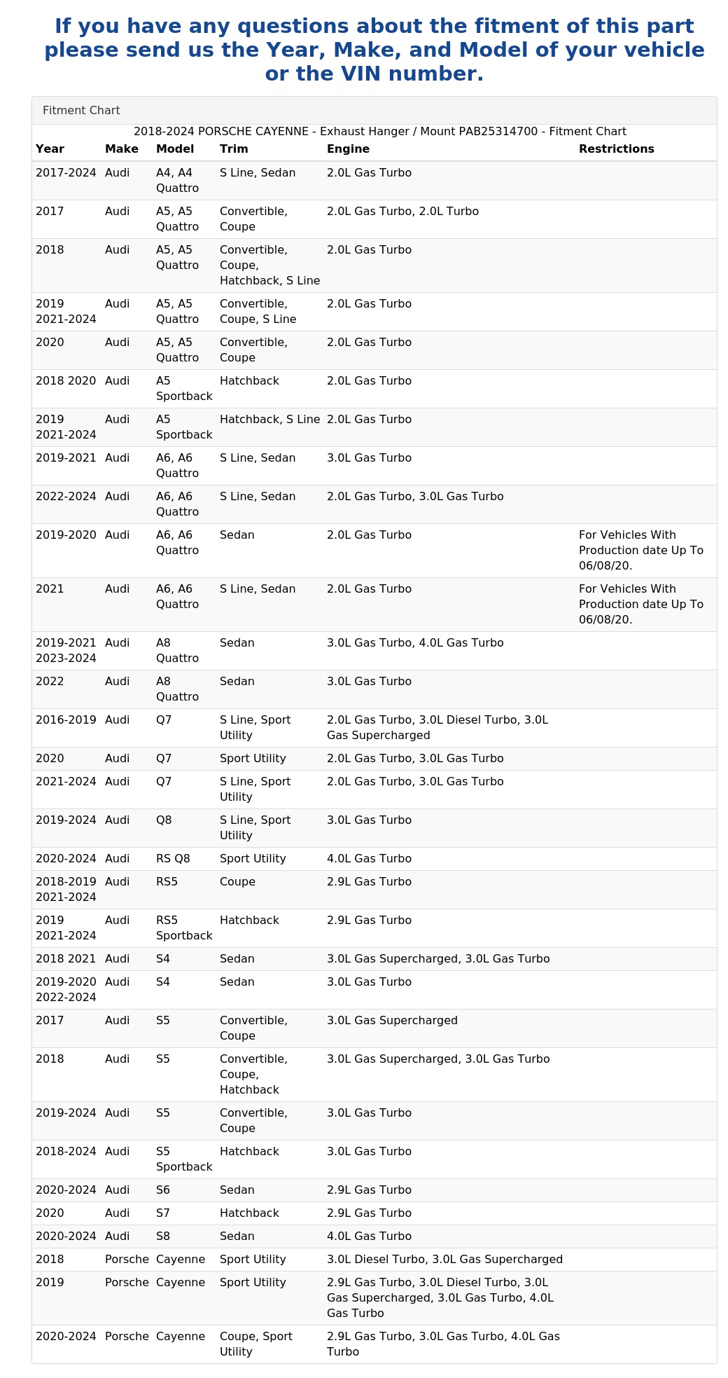 EXHAUST HANGER / MOUNT