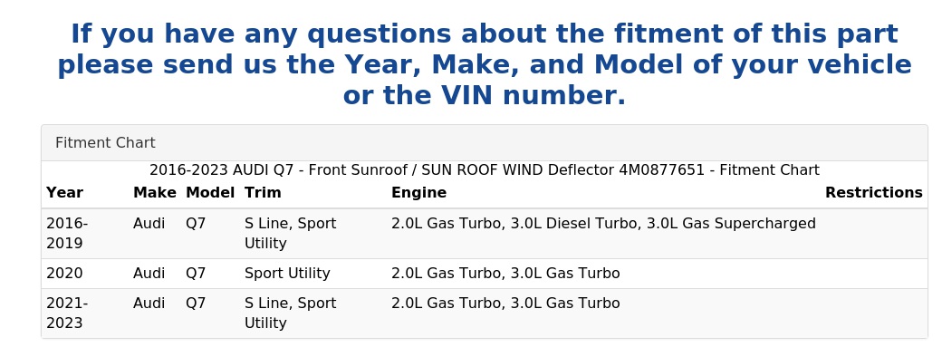 2016-2023 AUDI Q7 4M - Front Sunroof / SUN ROOF WIND Deflector 4M0877651