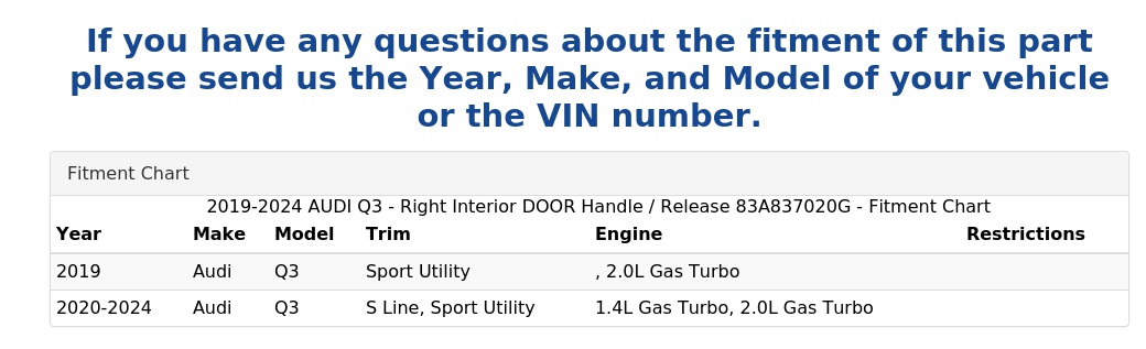 INTERIOR DOOR HANDLE / RELEASE