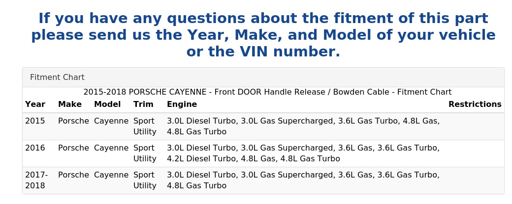 DOOR HANDLE RELEASE / BOWDEN CABLE