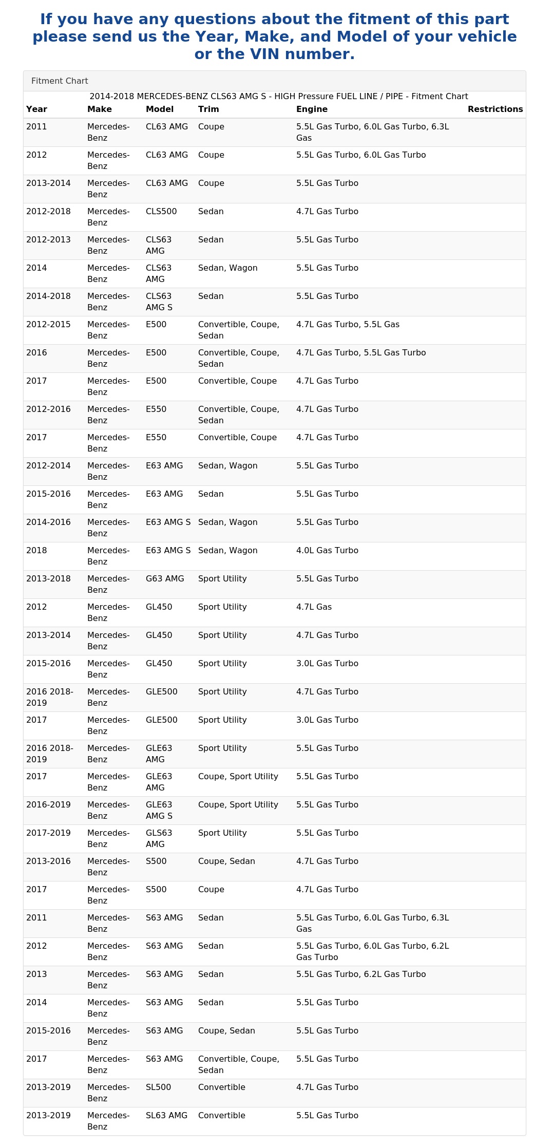 HIGH PRESSURE FUEL LINE / PIPE