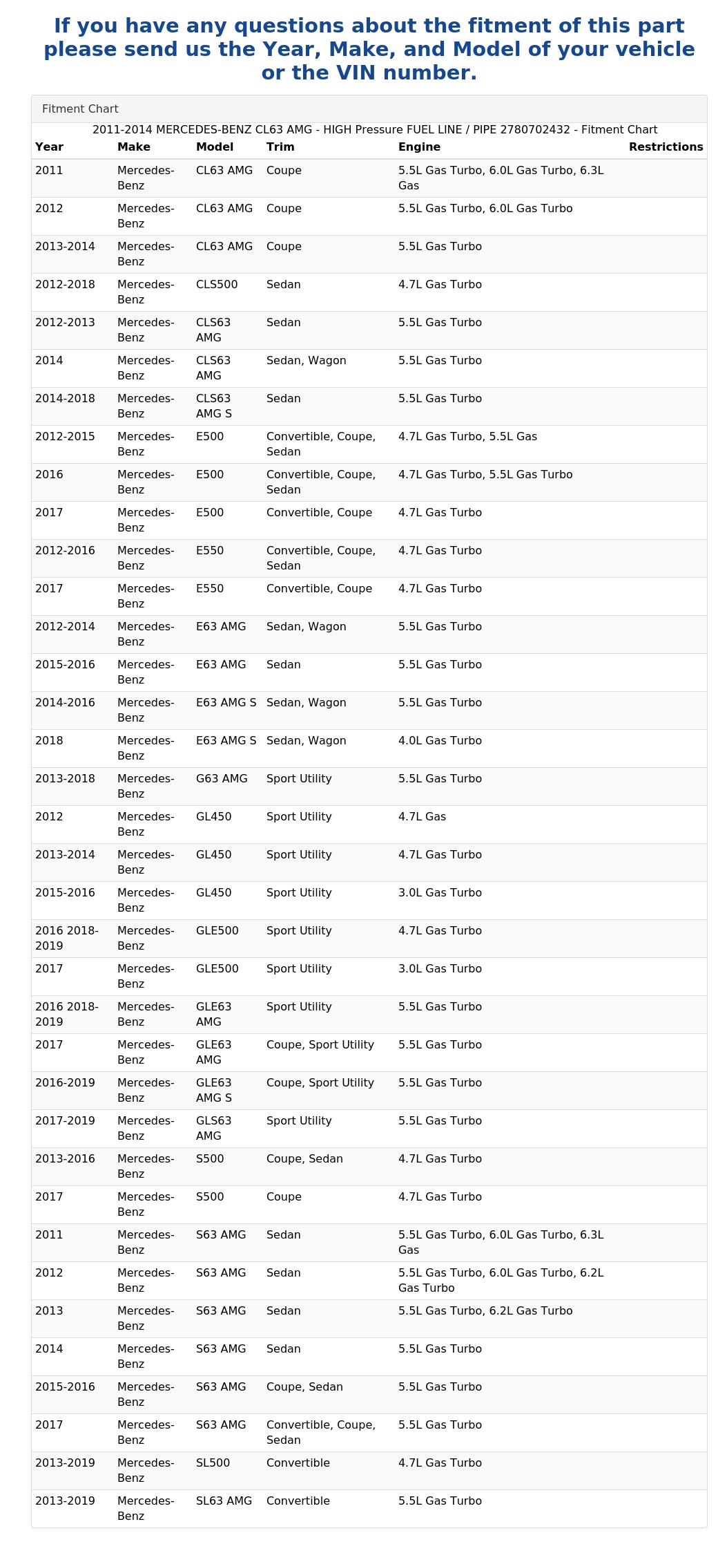 HIGH PRESSURE FUEL LINE / PIPE