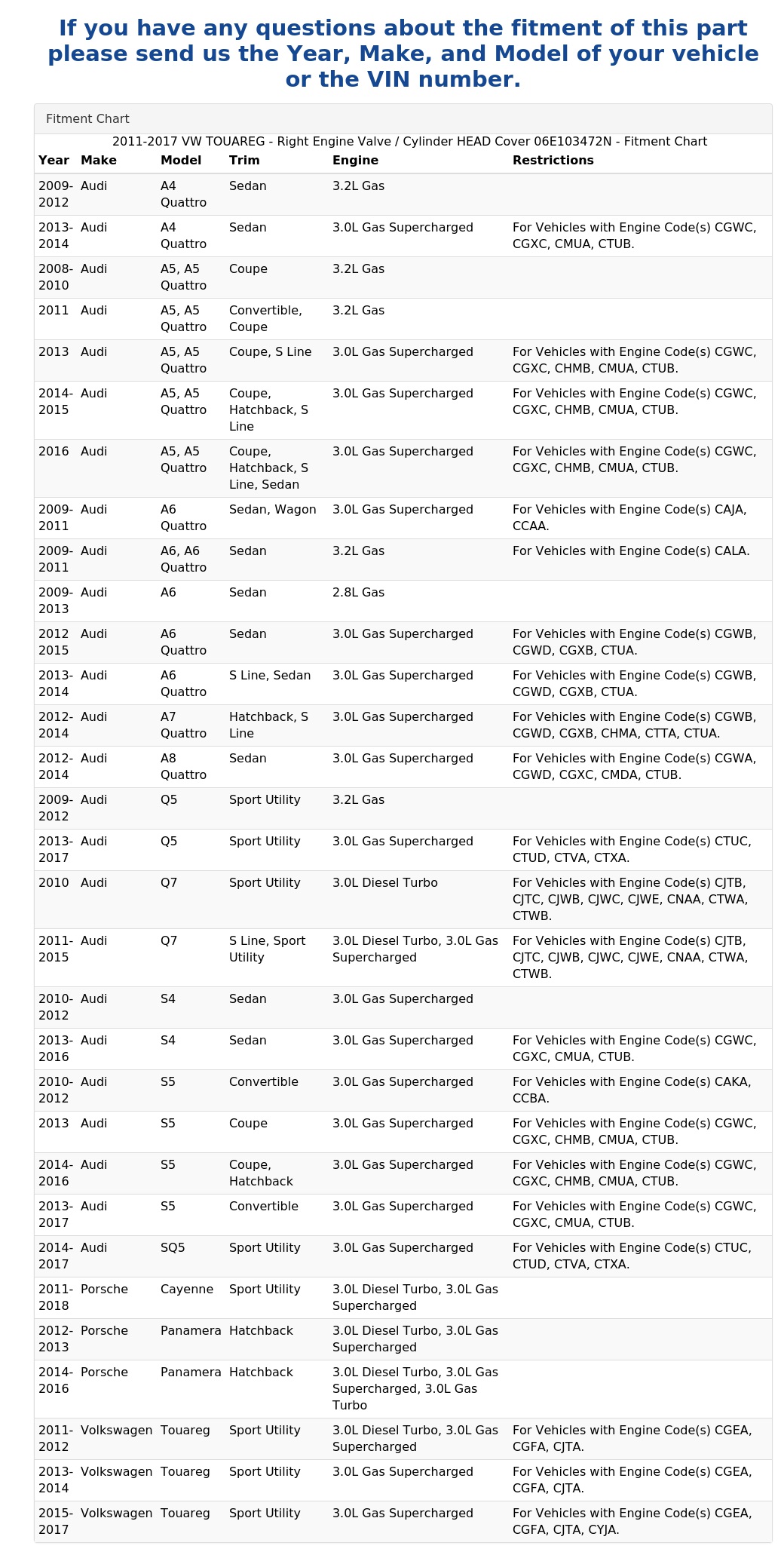 ENGINE VALVE / CYLINDER HEAD COVER