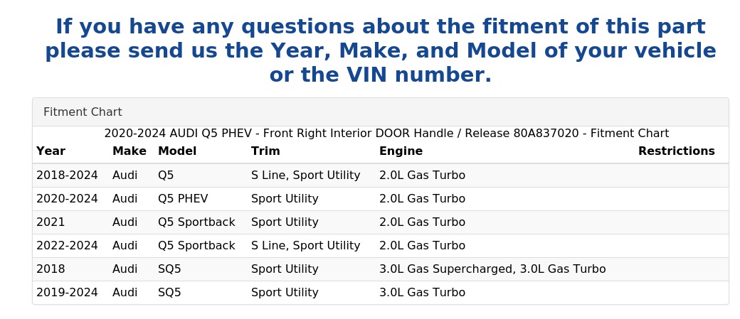 INTERIOR DOOR HANDLE / RELEASE