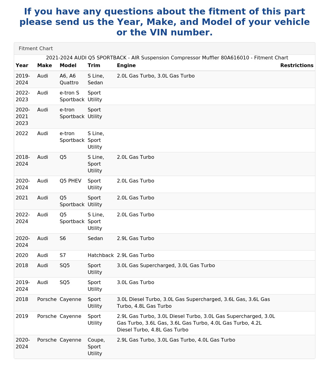 AIR SUSPENSION COMPRESSOR MUFFLER