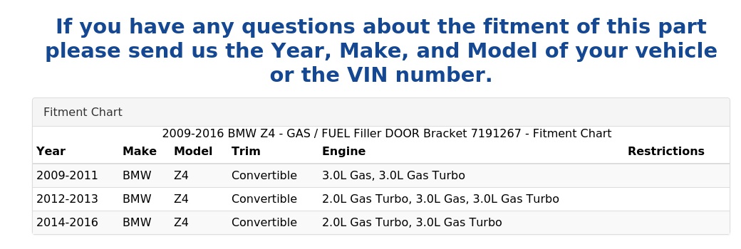GAS / FUEL FILLER DOOR BRACKET