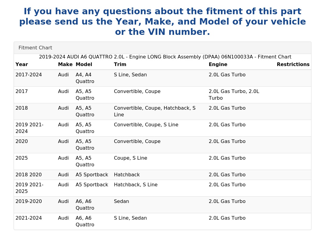 ENGINE LONG BLOCK ASSEMBLY (DPAA)