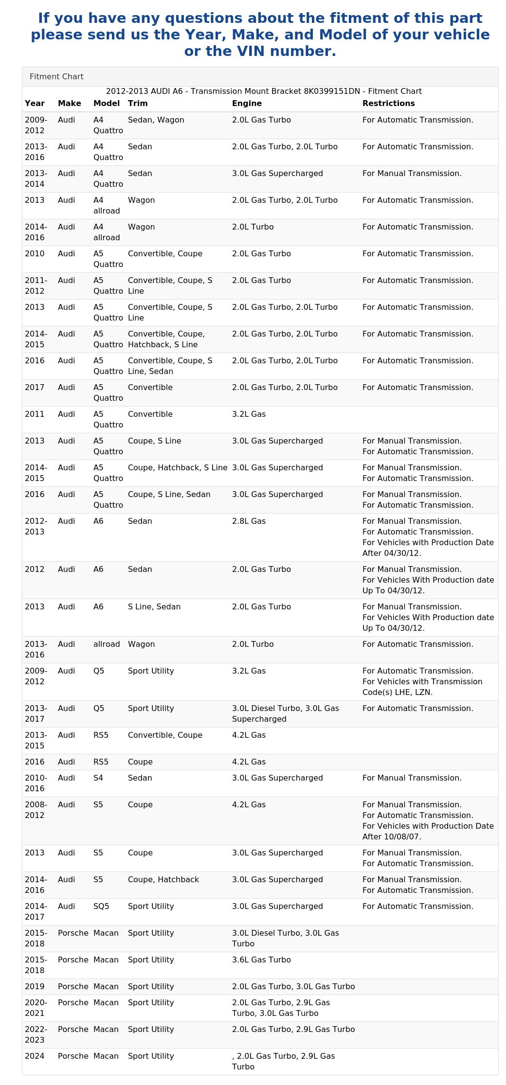 TRANSMISSION MOUNT BRACKET
