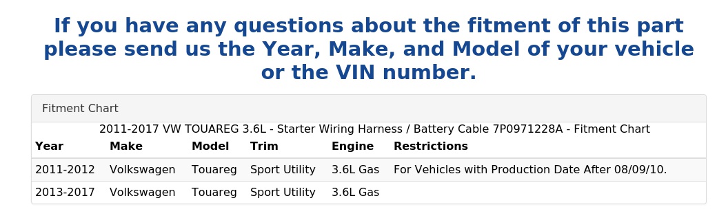 STARTER WIRING HARNESS / BATTERY CABLE
