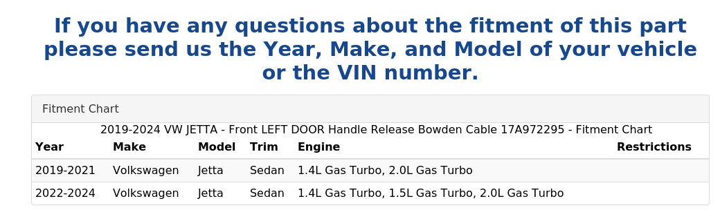 DOOR HANDLE RELEASE BOWDEN CABLE