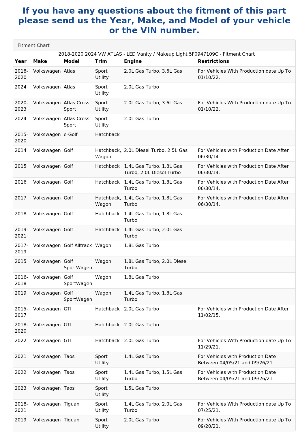 LED VANITY / MAKEUP LIGHT