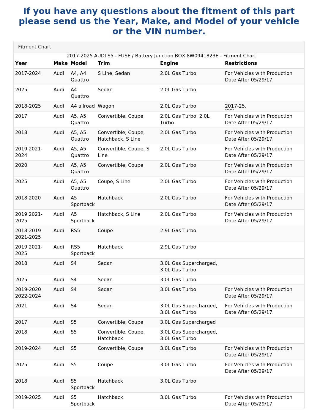 FUSE / BATTERY JUNCTION BOX