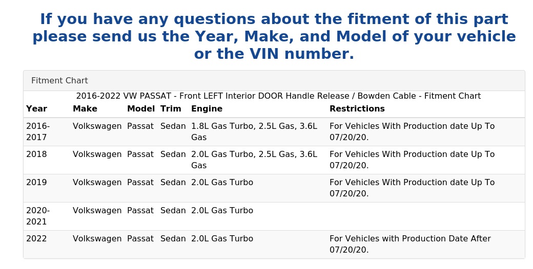 INTERIOR DOOR HANDLE RELEASE / BOWDEN CABLE