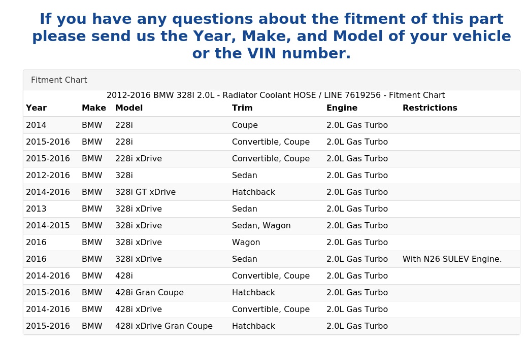 RADIATOR COOLANT HOSE / LINE