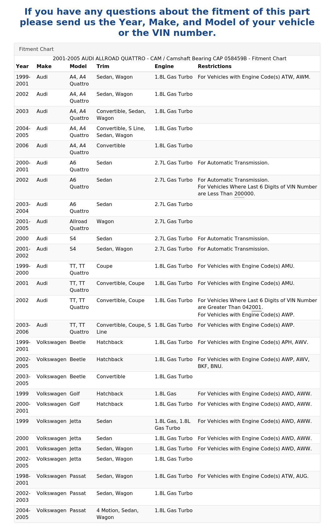 CAM / CAMSHAFT BEARING CAP