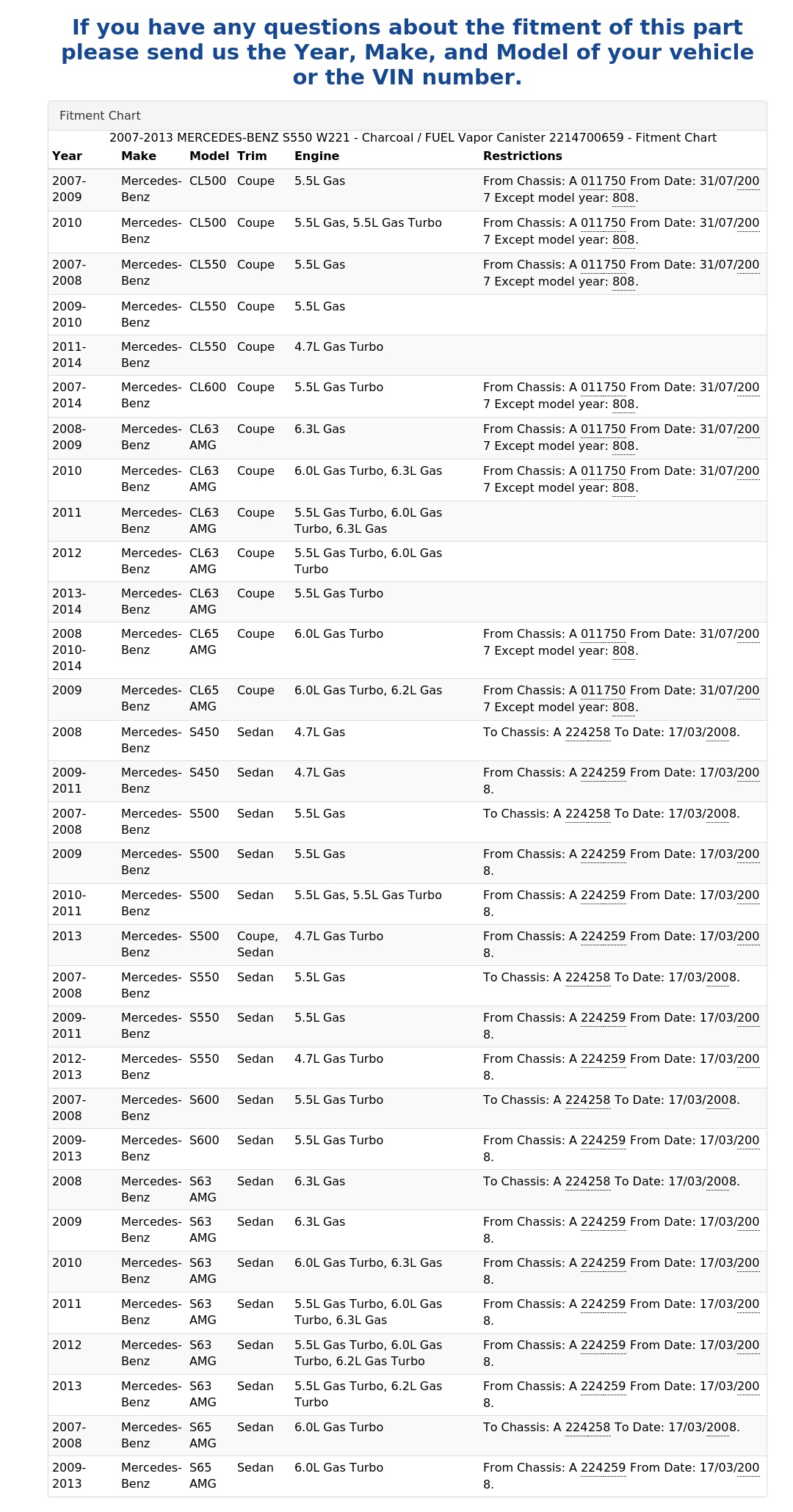 CHARCOAL / FUEL VAPOR CANISTER