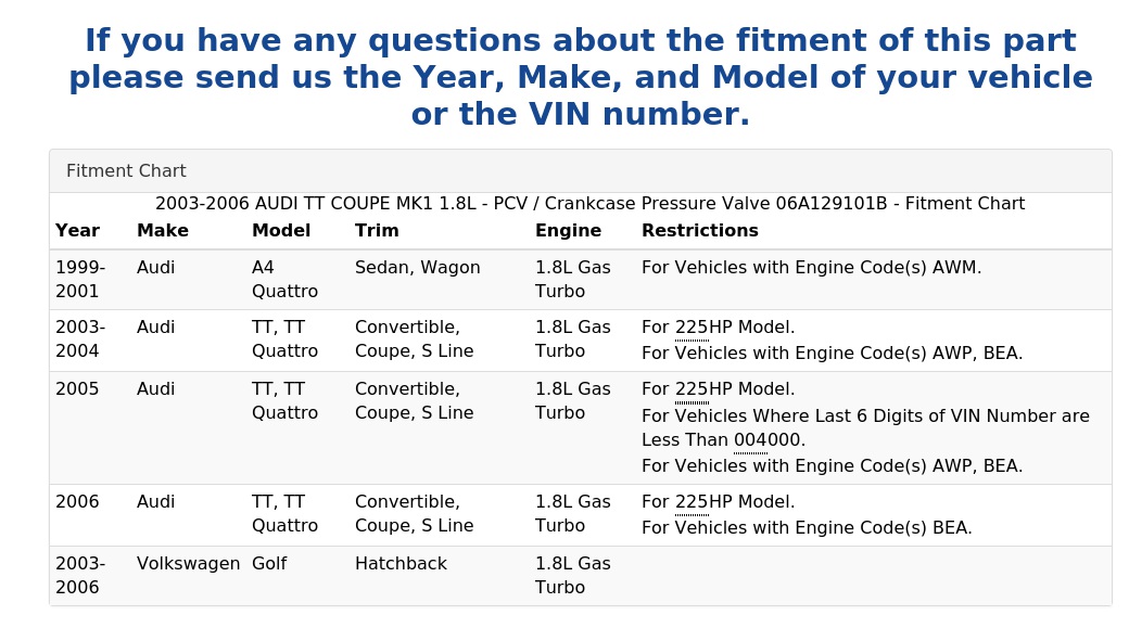 PCV / CRANKCASE PRESSURE VALVE