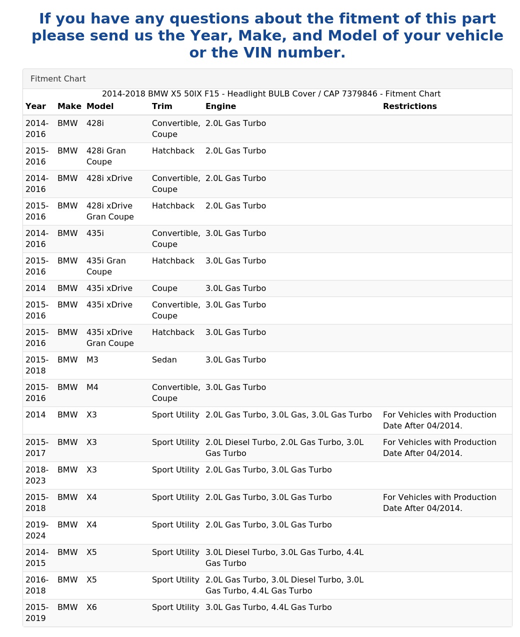 HEADLIGHT BULB COVER / CAP