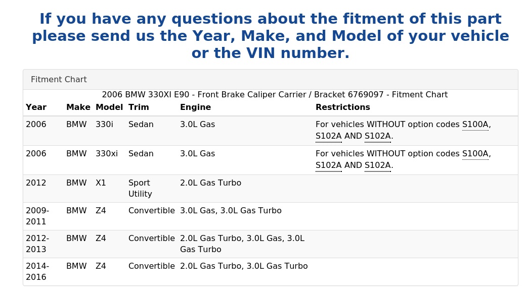 BRAKE CALIPER CARRIER / BRACKET
