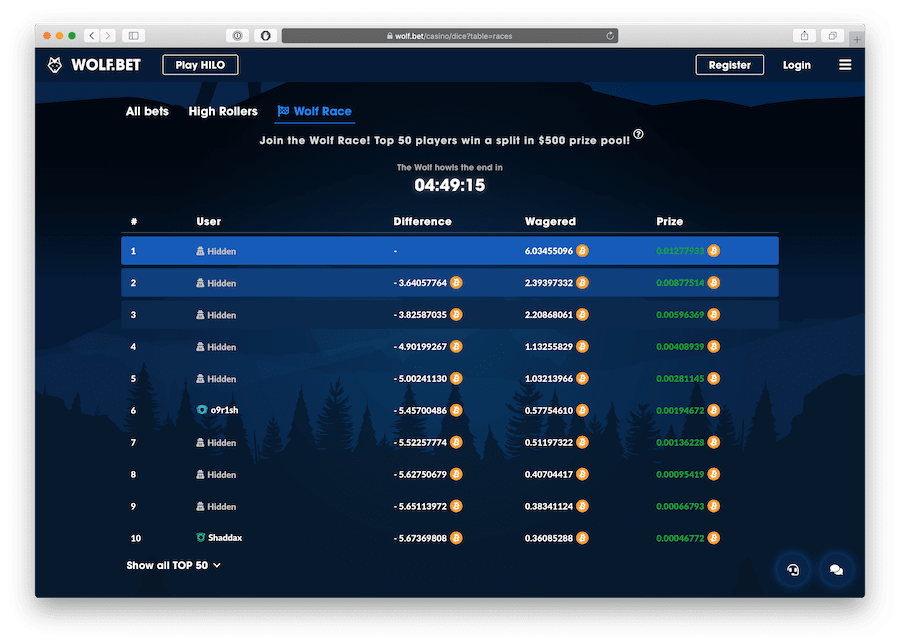 screenshot of wolf race competition with rankings