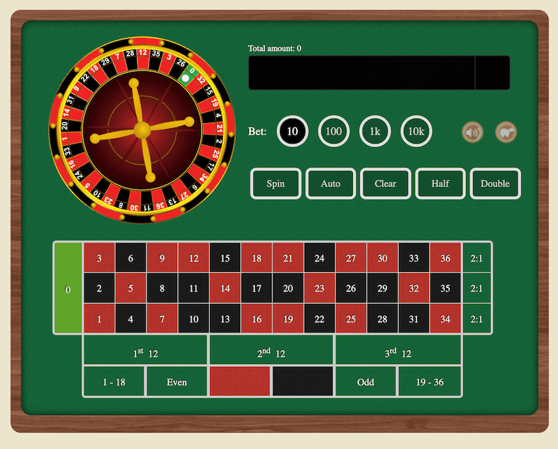 roulette is the traditional game applied to bitcoin