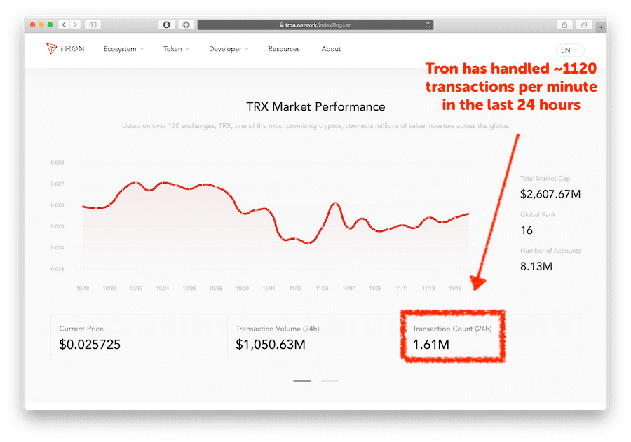 tron vs ethereum comparison