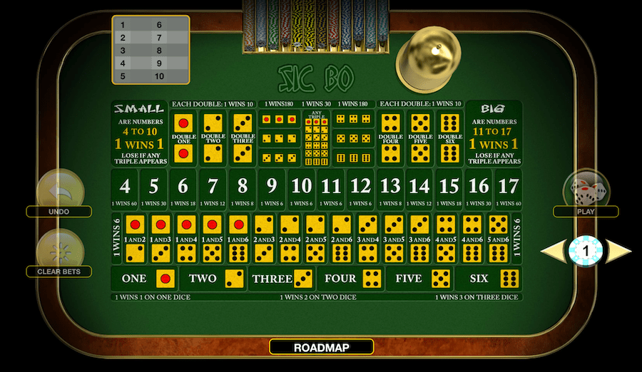 sic bo is a quick-roll dice game for gambling