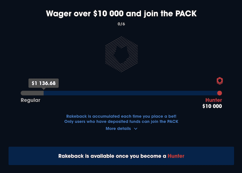 wager 10k to reach hunter level at wolf.bet