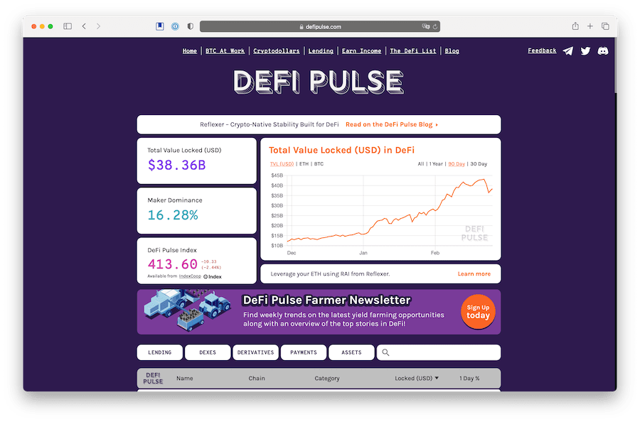 defi pulse ranks tokens by valuation
