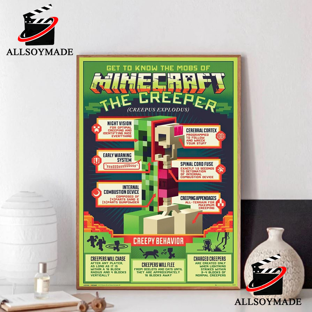 Minecraft: Creeper Deluxe Gift Set - Book Summary & Video, Official  Publisher Page