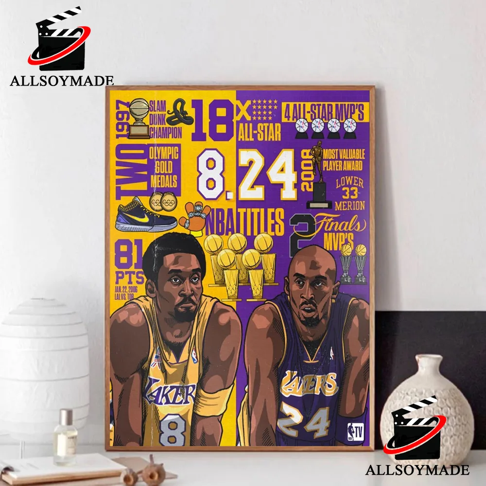 Kobe Bryant Scream Canvas Print Los Angeles Lakers Wall 