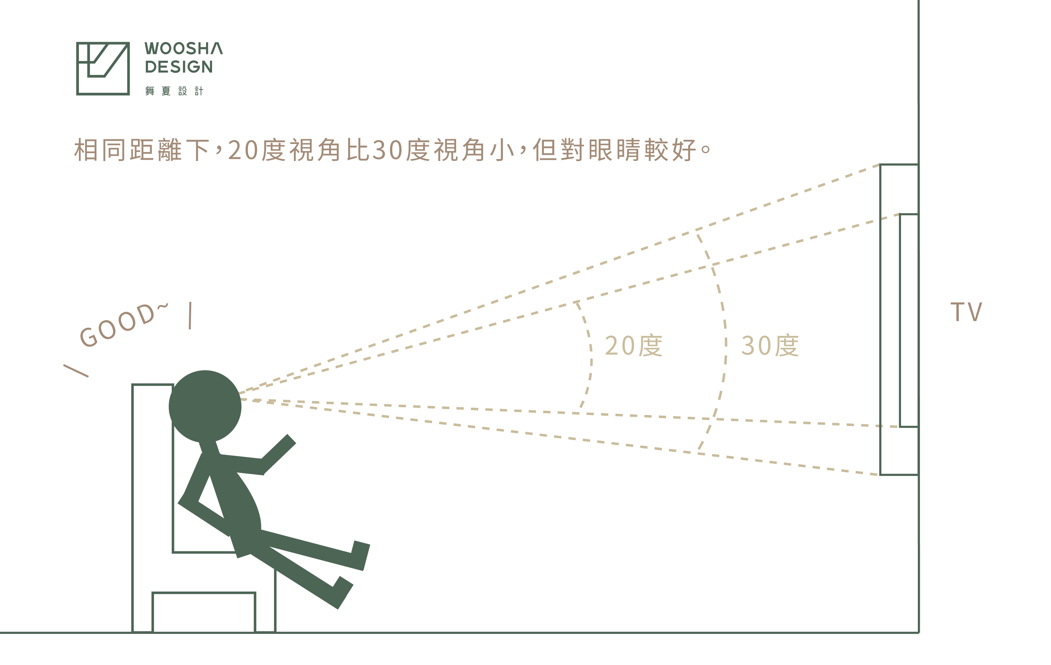 | 商空設計 | 商業空間 | 台中室內設計 | 空間設計 | 台北辦公室設計 | 餐廳設計 |