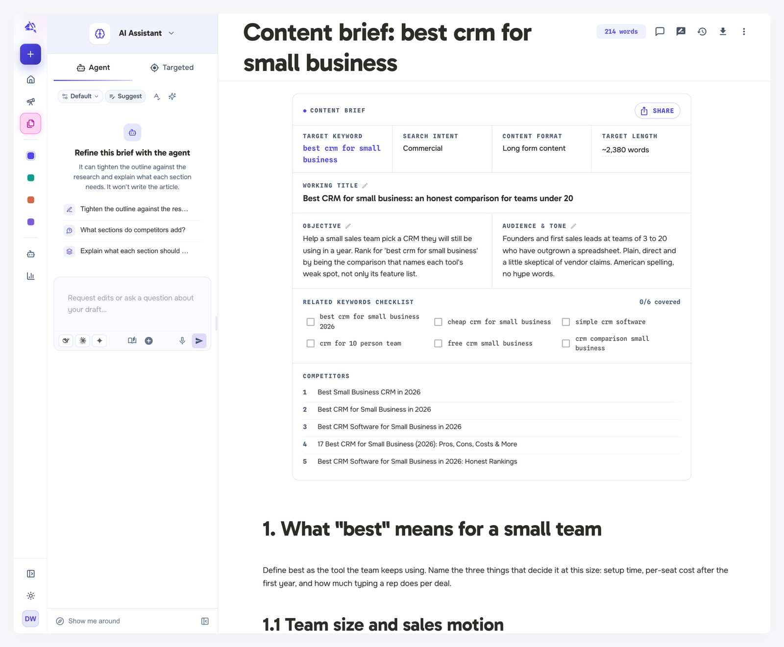 A content brief in the editor for best crm for small business, with a brief panel of target keyword, search intent, content format and target length, then the working title, objective, audience and tone, a related keywords checklist and competitors, above the outline