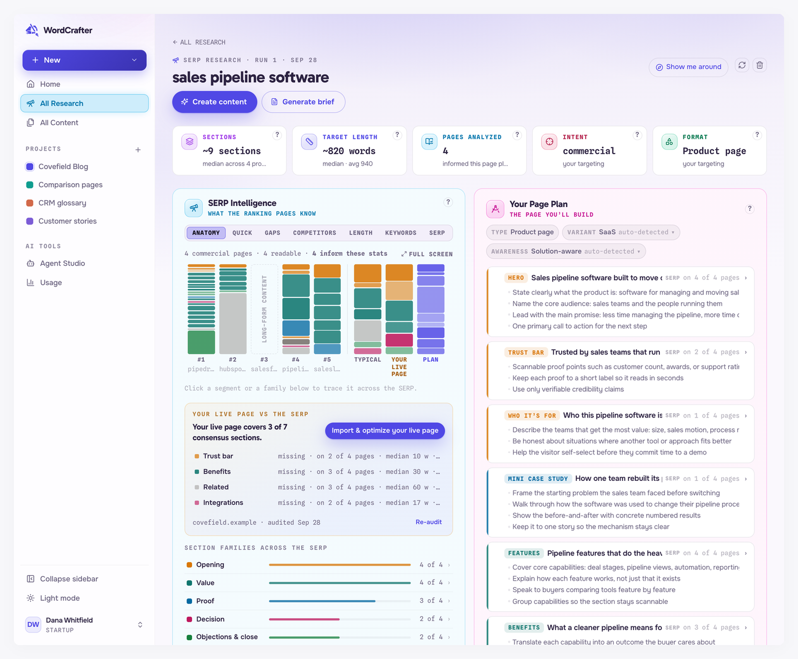 A commercial research for sales pipeline software, with five summary tiles across the top, SERP Intelligence on the left and Your Page Plan on the right