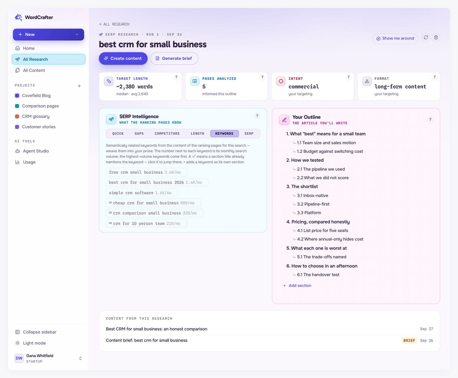 The Keywords tab listing related keywords for best crm for small business with monthly search volumes, from free crm small business at 3.6K a month down to crm for 10 person team