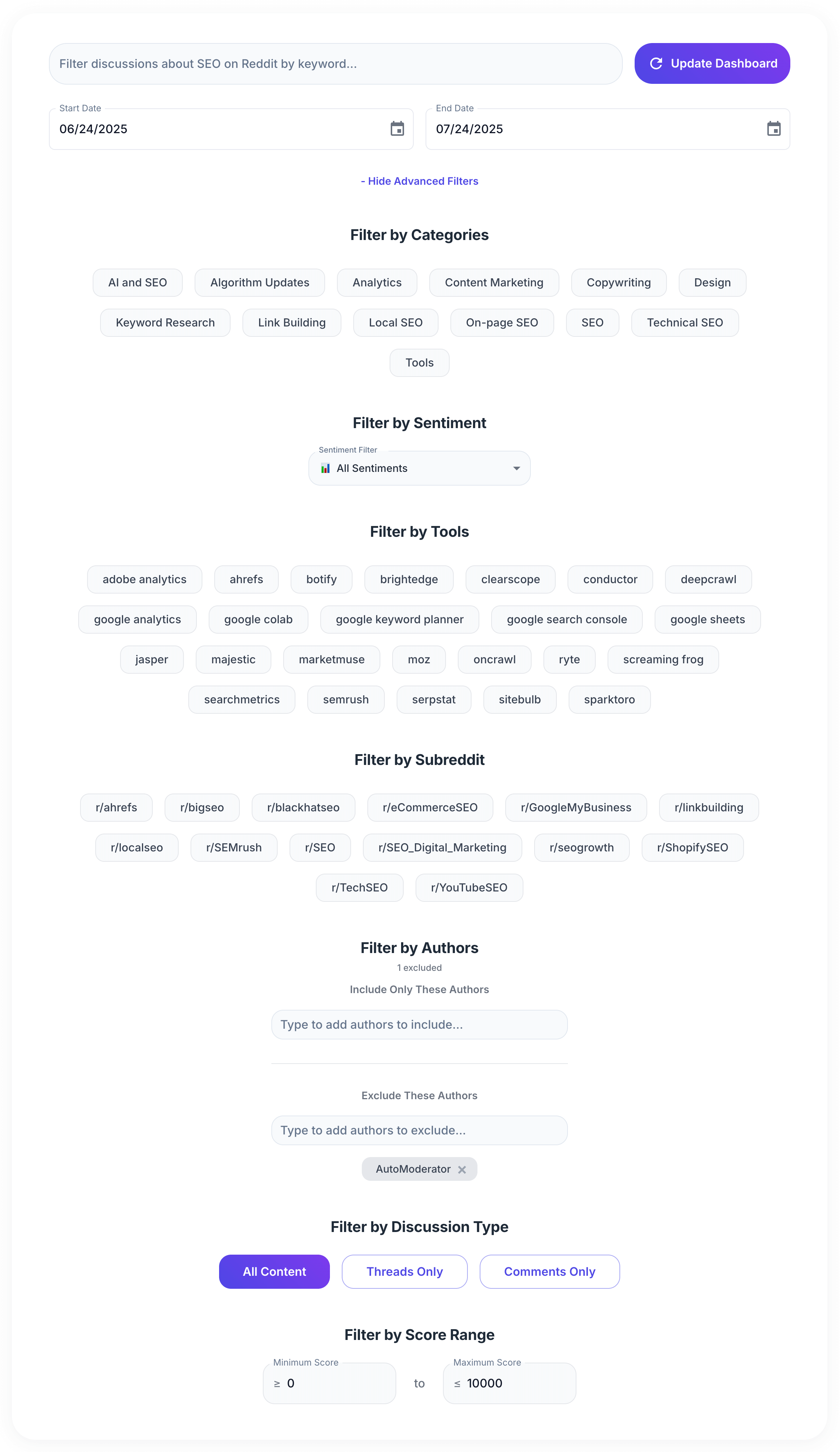 Advanced Filters panel with keyword search, date range, and filters for categories, sentiment, tools, subreddits, authors, discussion type, and score range.