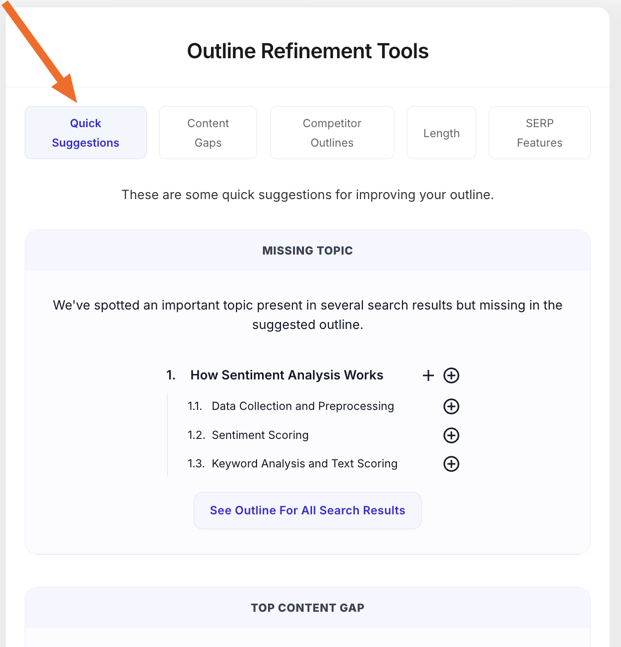 Quick Suggestions tab open, flagging a missing topic 'How Sentiment Analysis Works' with subtopics and buttons to add them to the outline.