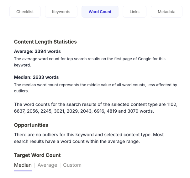 SEO Word Count tab showing content length statistics, average and median word counts, opportunities, and a target-length selector.