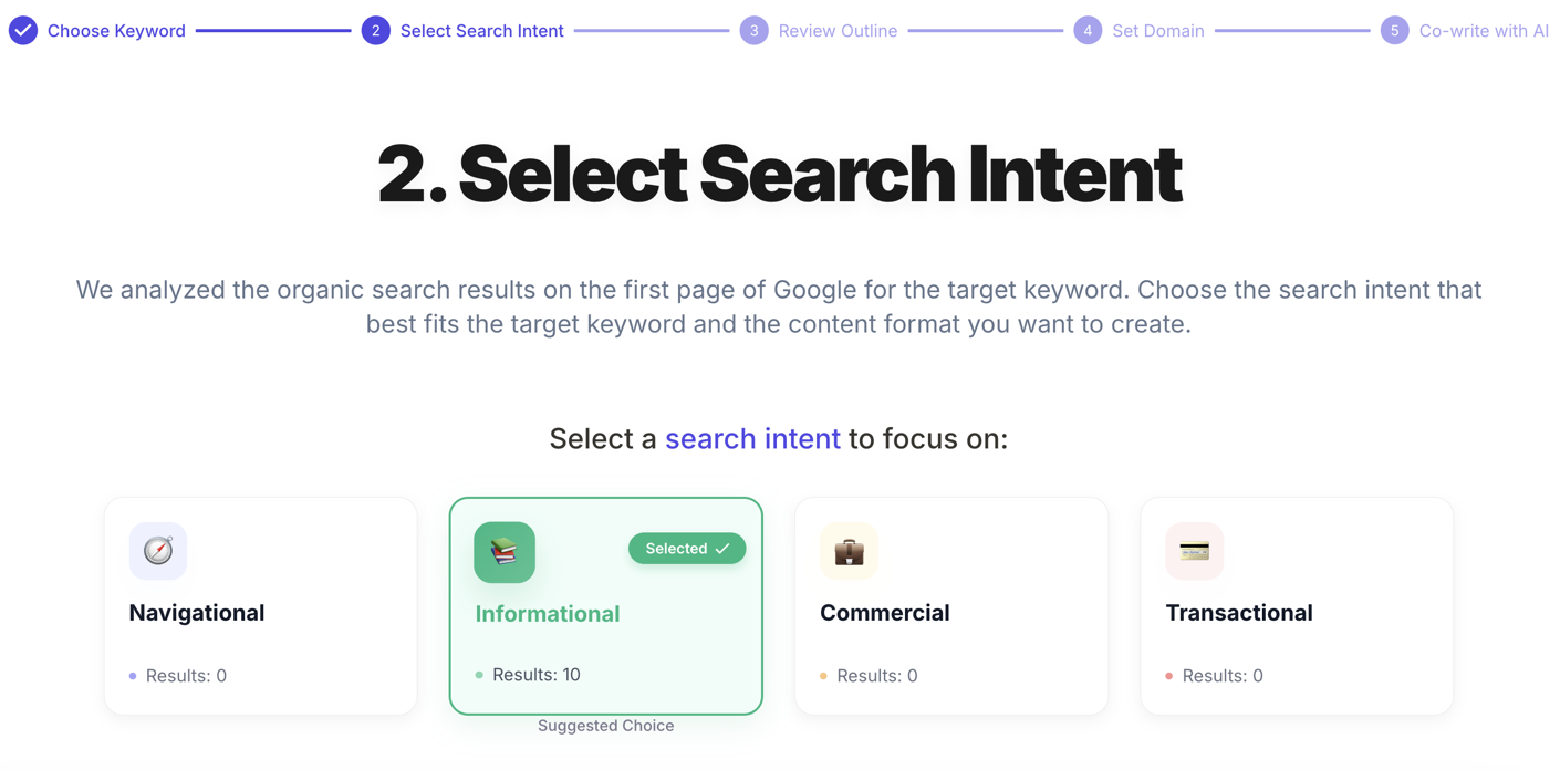 Step 2, Select Search Intent, showing Navigational, Informational (selected, 10 results), Commercial, and Transactional intent cards.
